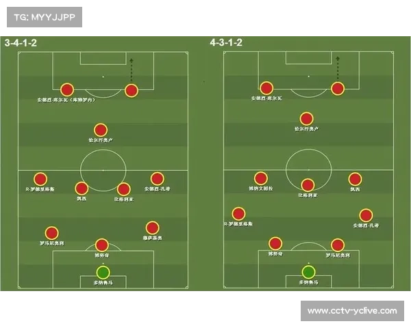 成都蓉城战术体系调整 四后卫打法需时间磨合适应